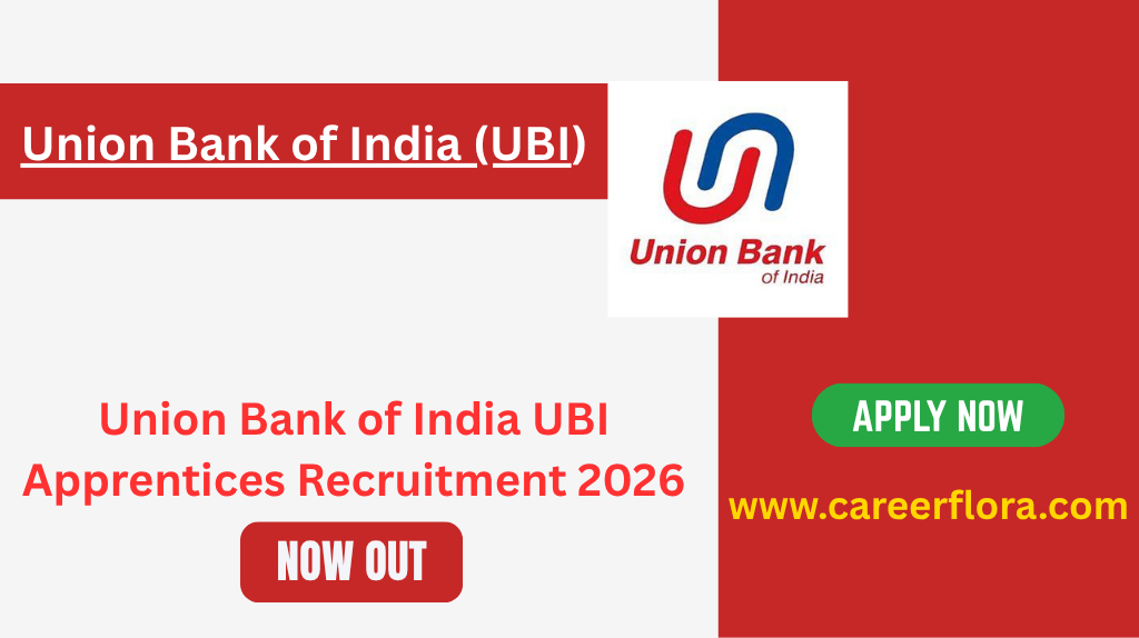 Union Bank of India UBI Apprentices Recruitment 2026