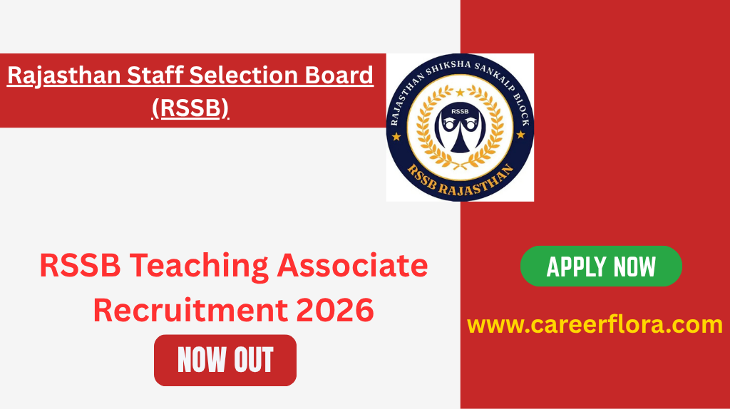 Rajasthan RSSB Teaching Associate Recruitment 2026