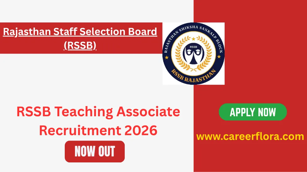 Rajasthan RSSB Teaching Associate Recruitment 2026
