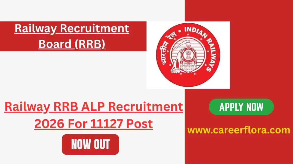 Railway RRB ALP Recruitment 2026