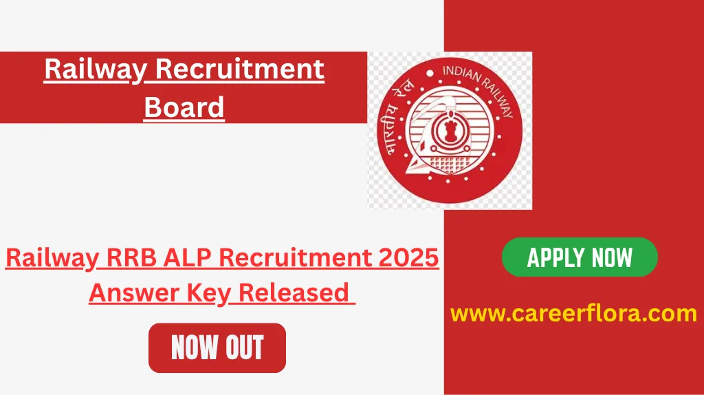 Railway RRB ALP Recruitment 2025 Answer Key Released for 10,970 Posts