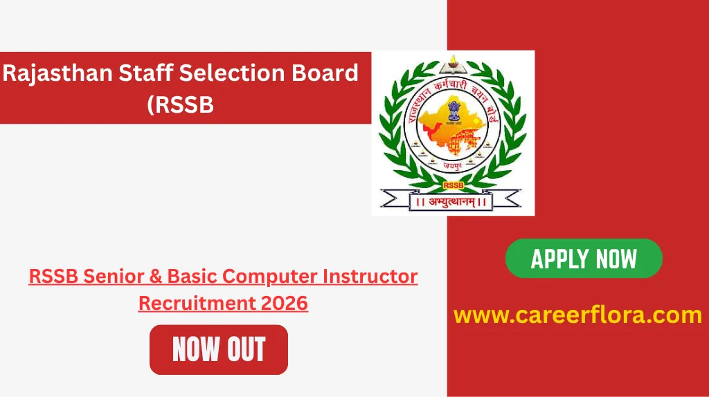 RSSB Senior & Basic Computer Instructor Recruitment 2026 | Apply Online for 3951 Posts