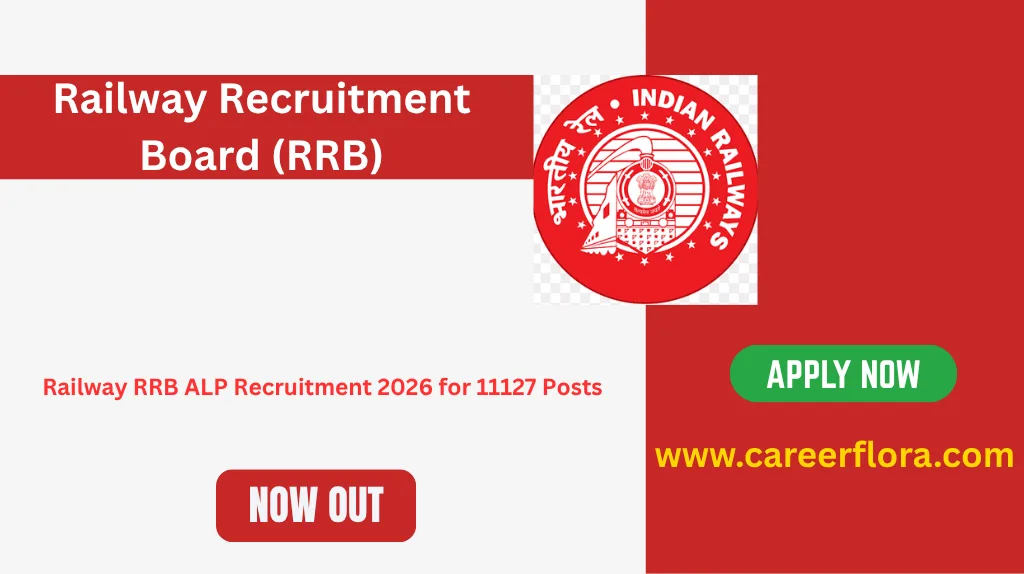 Railway RRB ALP Recruitment 2026 for 11127 Posts