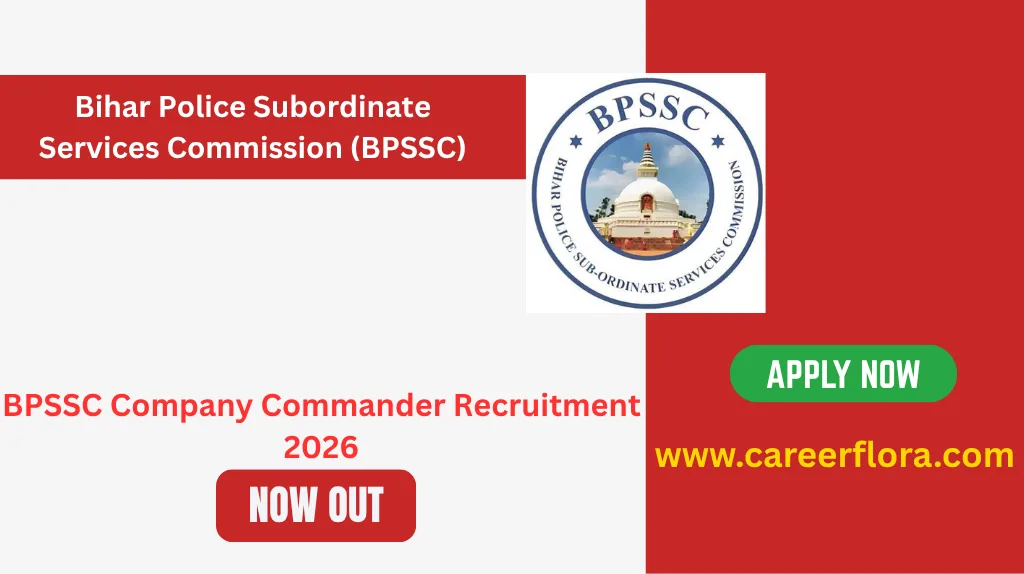 BPSSC Company Commander Recruitment 2026