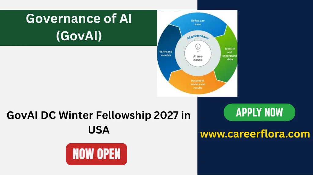 GovAI DC Winter Fellowship 2027 in USA