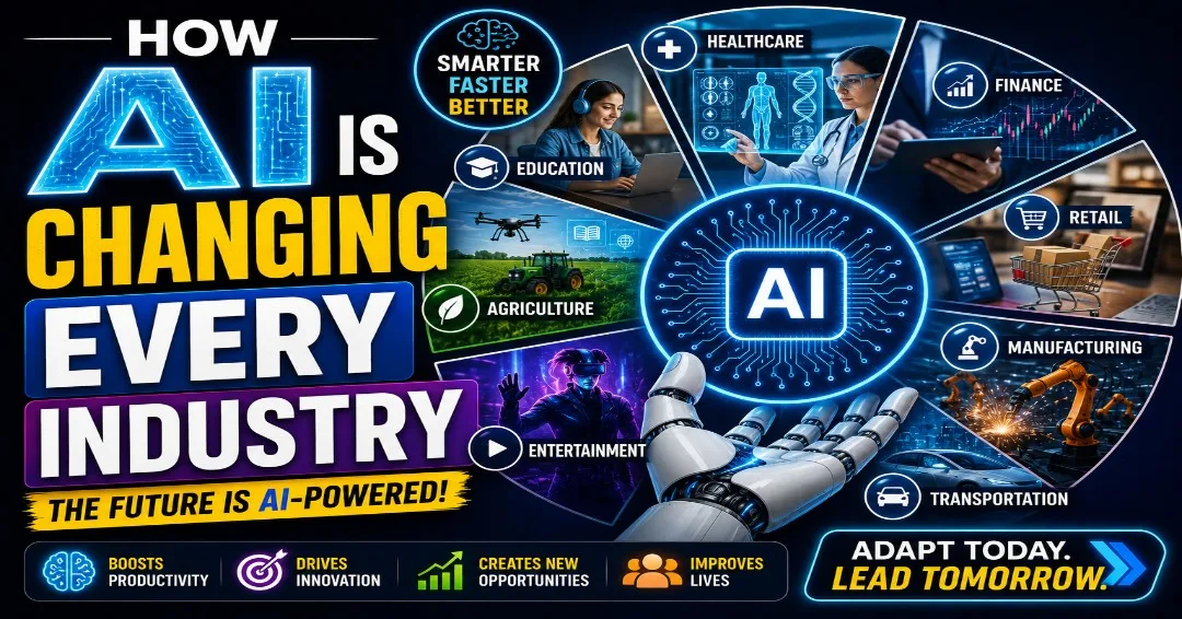 How AI Is Changing Every Industry