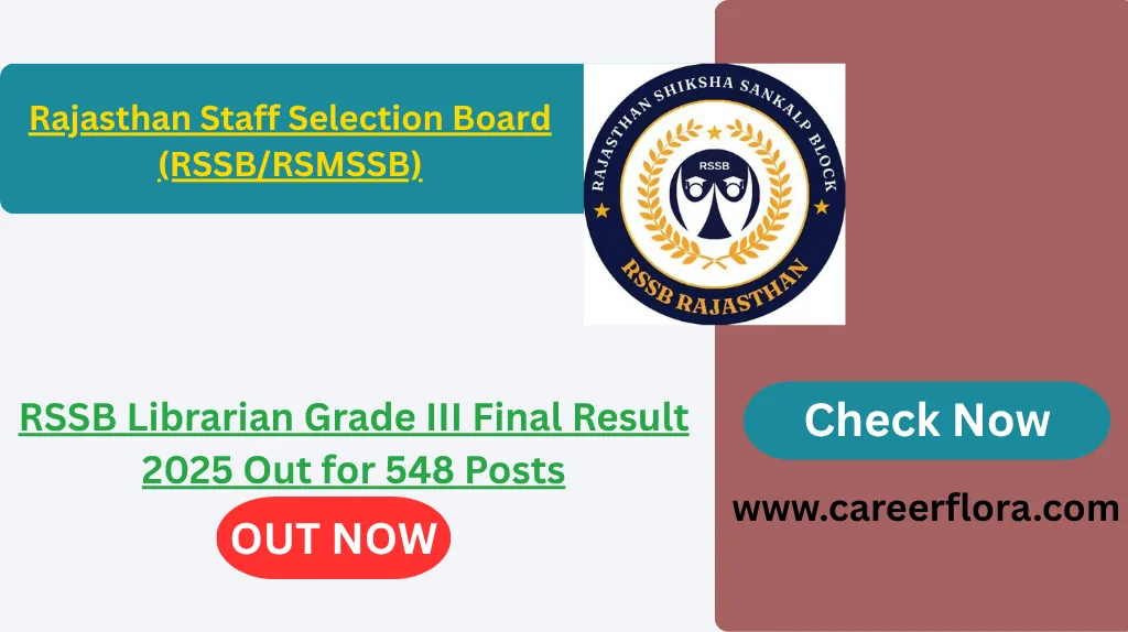 RSSB Librarian Grade III Final Result 2025 Out for 548 Posts
