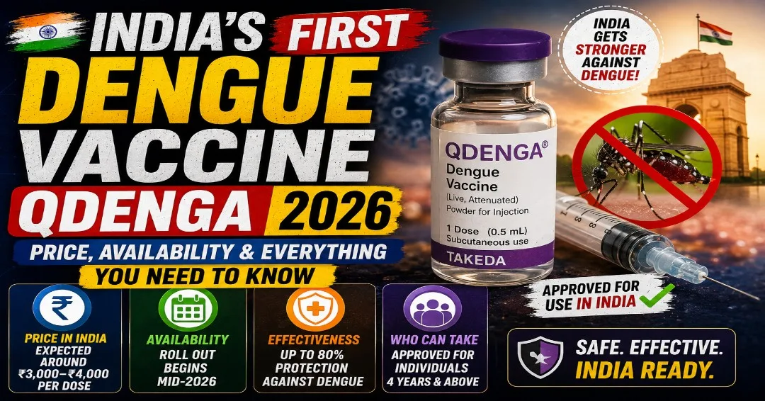 India's First Dengue Vaccine QDENGA 2026 – Price, Availability & Everything You Need to Know