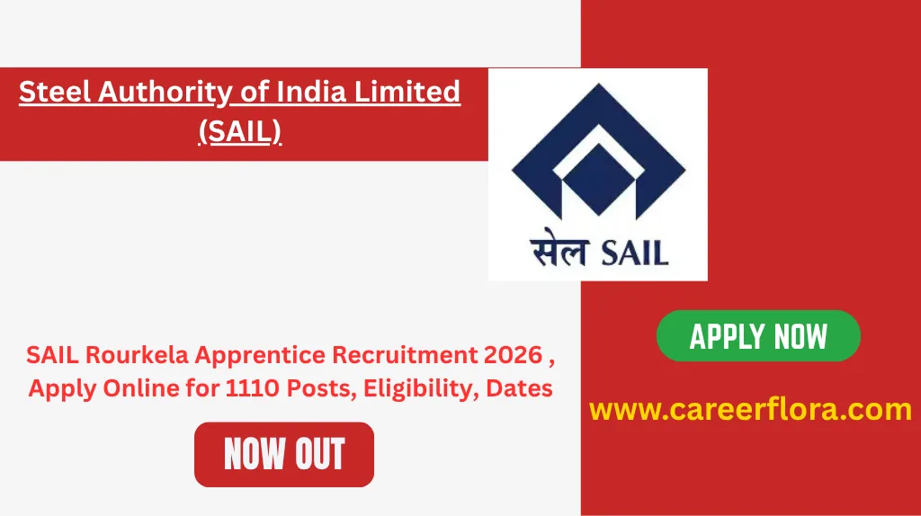 SAIL Rourkela Apprentice Recruitment 2026 , Apply Online for 1110 Posts, Eligibility, Dates