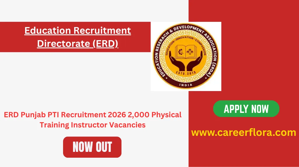 ERD Punjab PTI Recruitment 2026