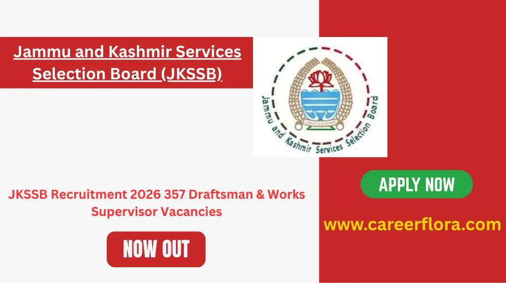 JKSSB Recruitment 2026