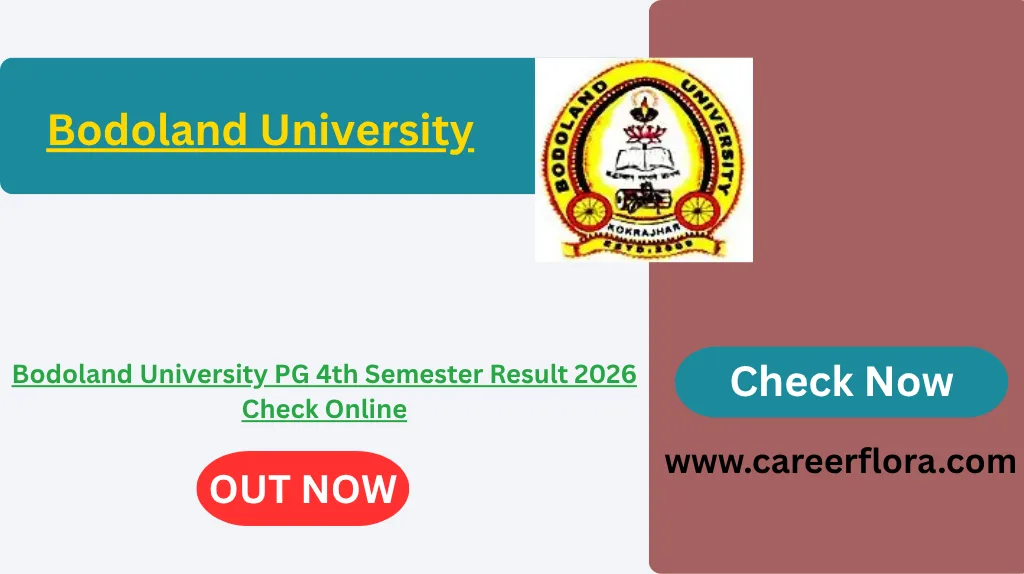 Bodoland University Result 2026