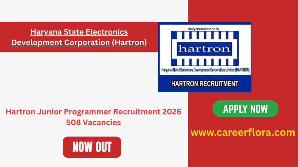 Hartron Junior Programmer Recruitment 2026 – 508 Vacancies