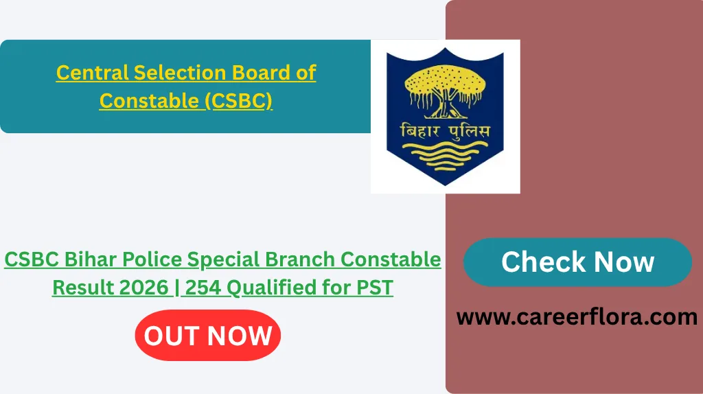 CSBC Bihar Police Special Branch Constable Result 2026