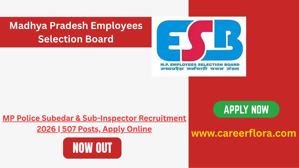 MP Police Subedar & Sub-Inspector Recruitment 2026 | 507 Posts, Apply Online
