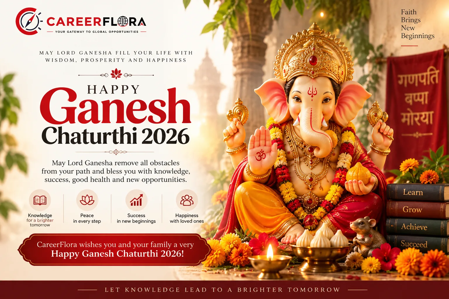 Ganesh Chaturthi 2026: History, Significance & Wishes