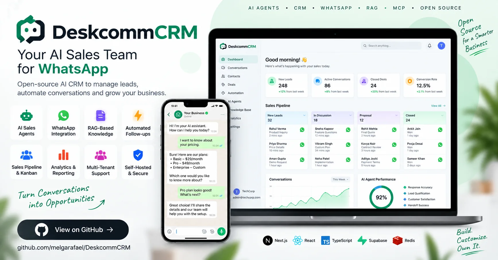 DeskcommCRM GitHub